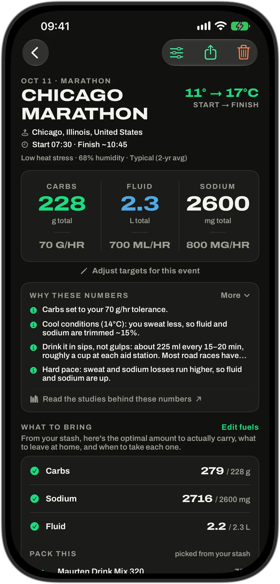 Fuel Perfect: race plan chicago
