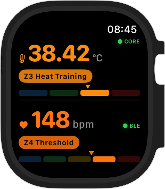 LiveHeat: temp and heart rate