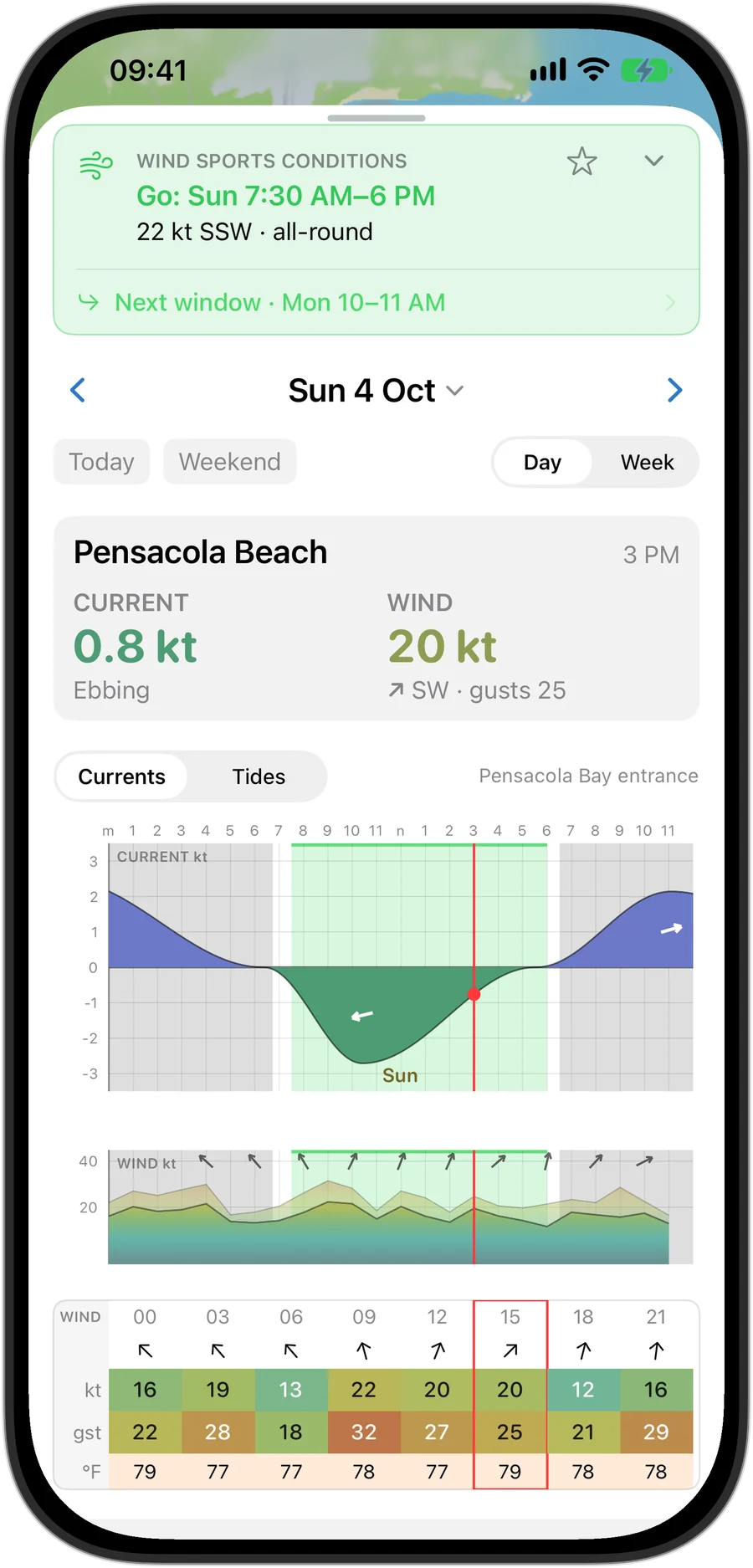 WindWaterSail: good window on chart